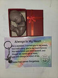 Remembrance Keepsake-handcrafted memorial art peice, custom silicone or resin memory keepsake made to honor loved one